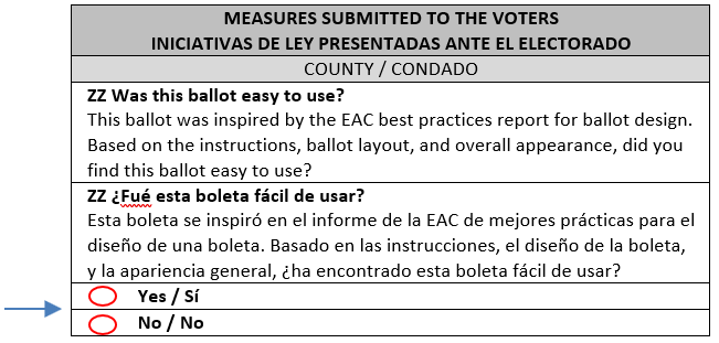 Ballot Measure